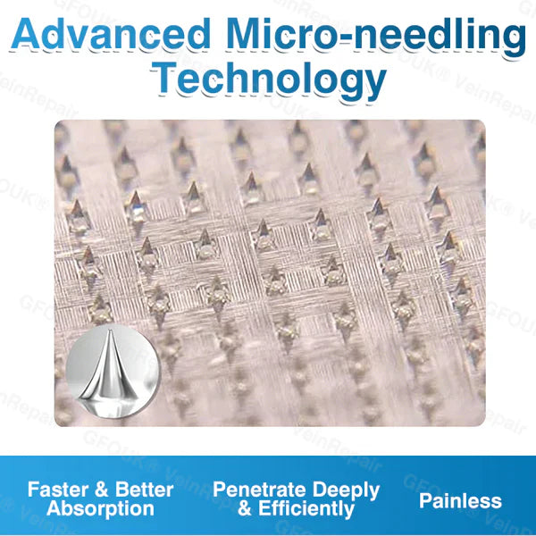 US✅🌱 VeinRepair Microneedle Patch Roll⚡Instant Relief, Long-Term Results