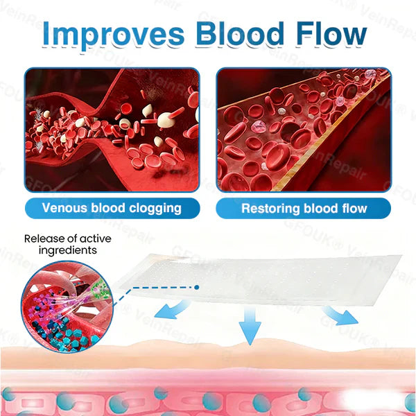 US✅🌱 VeinRepair Microneedle Patch Roll⚡Instant Relief, Long-Term Results