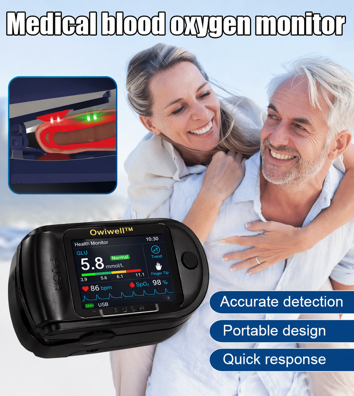 🩺Tannerihy™ Non-Invasive Blood Glucose Monitor | High-Precision 99.9% Accuracy | TGA Certified