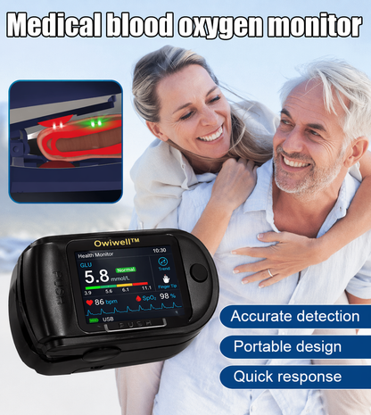 🩺Tannerihy™ Non-Invasive Blood Glucose Monitor | High-Precision 99.9% Accuracy | TGA Certified